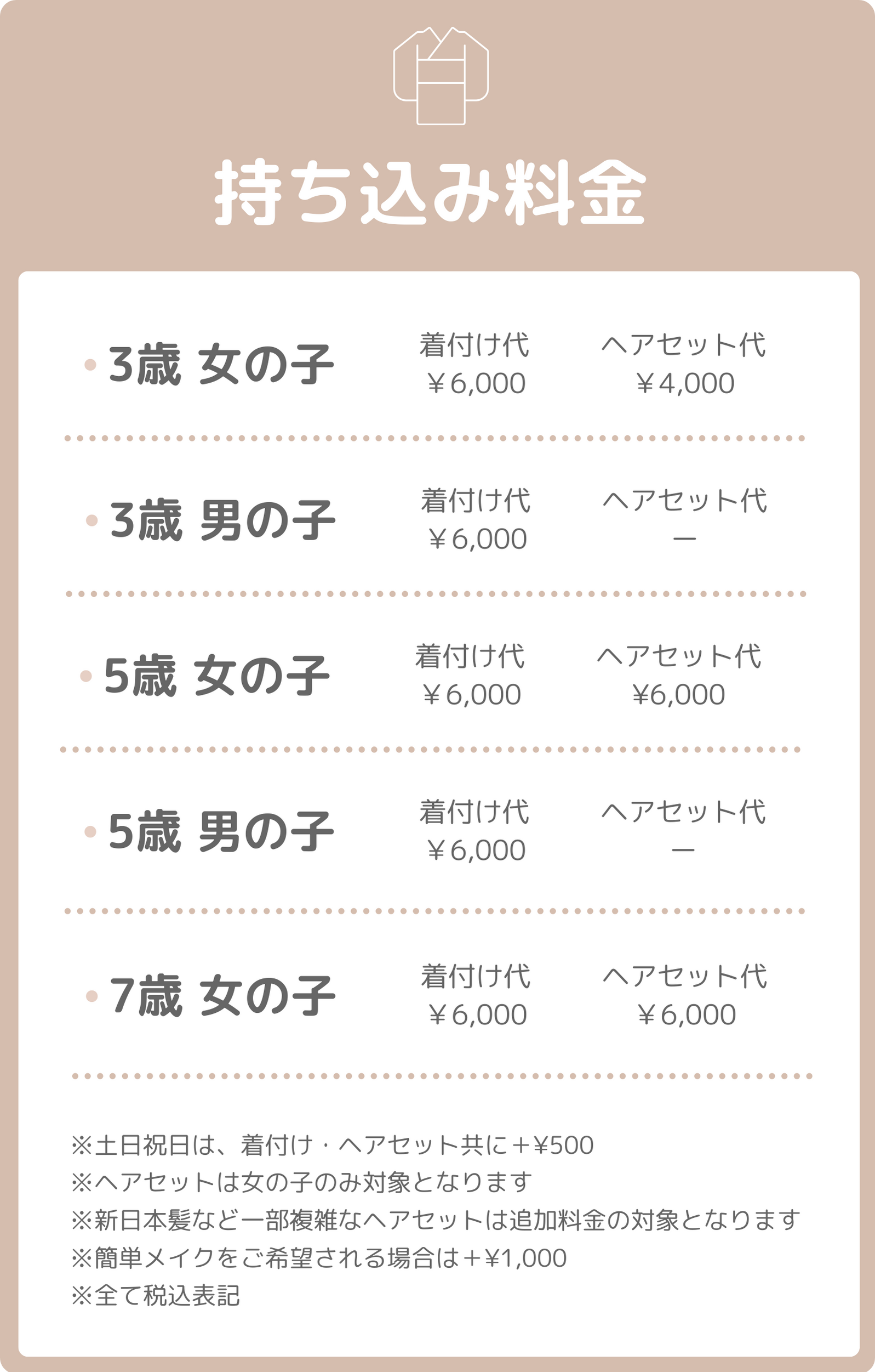 持ち込み着付けプラン料金表