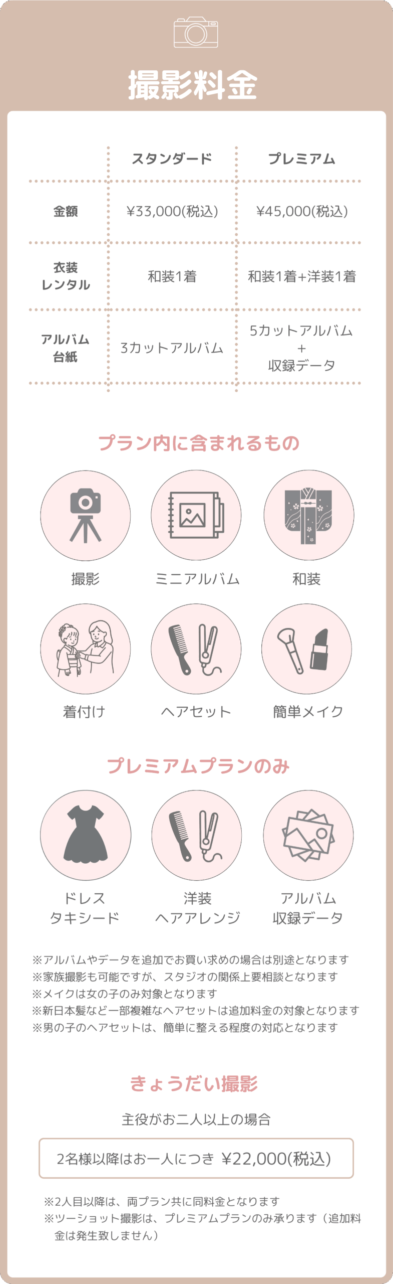 七五三スタジオ撮影プラン料金表