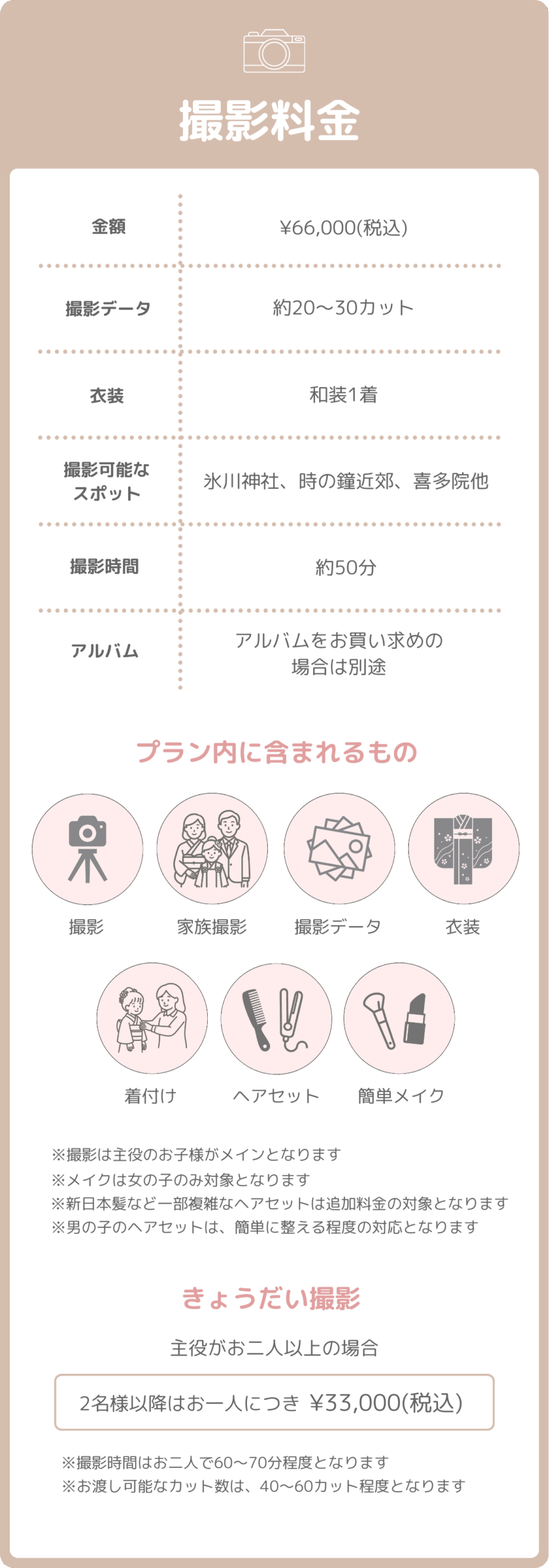 七五三ロケーション撮影プラン料金表